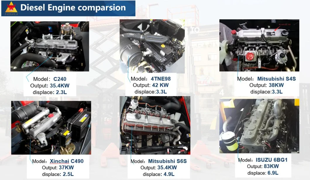 Cpcd50 Hydraulic Diesel Forklift Truck with Japanese Engine